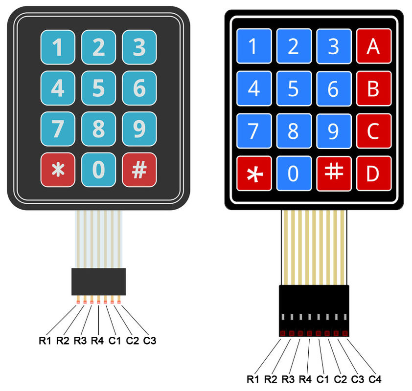 Newest Colorful Polyester Material Tactile Membrane Switch Capacitive Touch Film